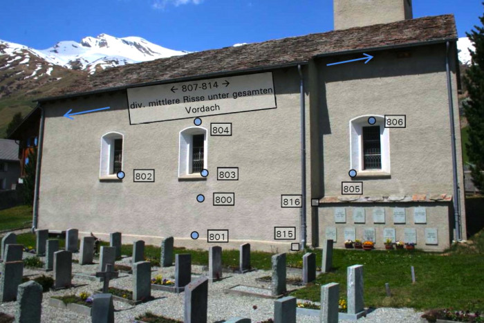 Kantonsstrasse